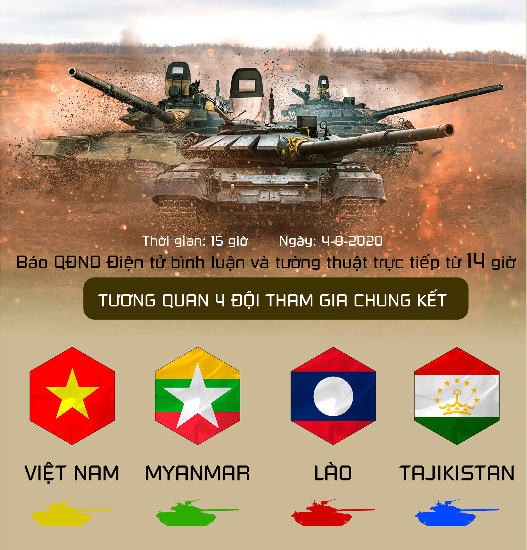 INFOGRAPHIC: Tương quan các đối thủ của Việt Nam trong trận chung kết "Xe tăng hành tiến"