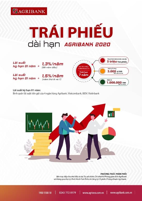 Agribank phát hành 5.000 tỷ đồng Trái phiếu ra công chúng năm 2020