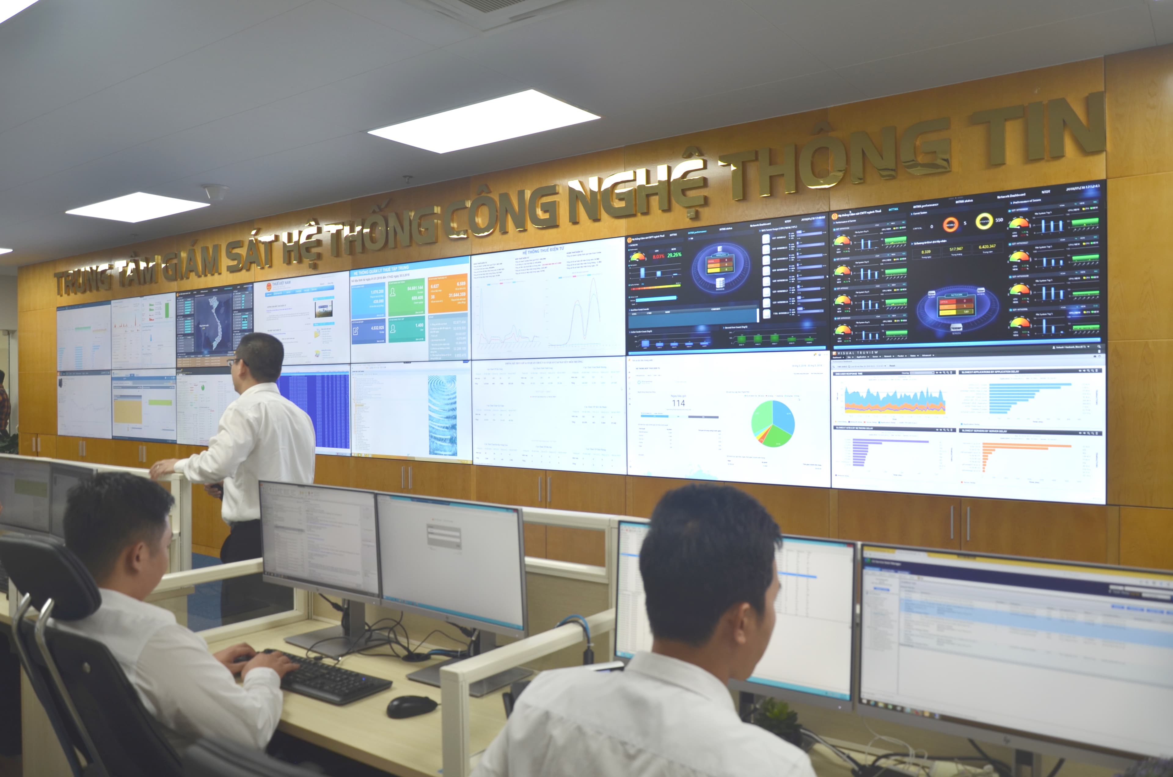 Góp phần ổn định hoạt động sản xuất, kinh doanh