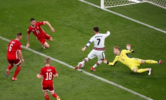 Bảng xếp hạng lượt trận thứ nhất vòng bảng  Euro 2020
