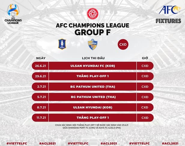 Viettel FC chuẩn bị lên đường chinh phục giải đấu AFC Champions League 2021
