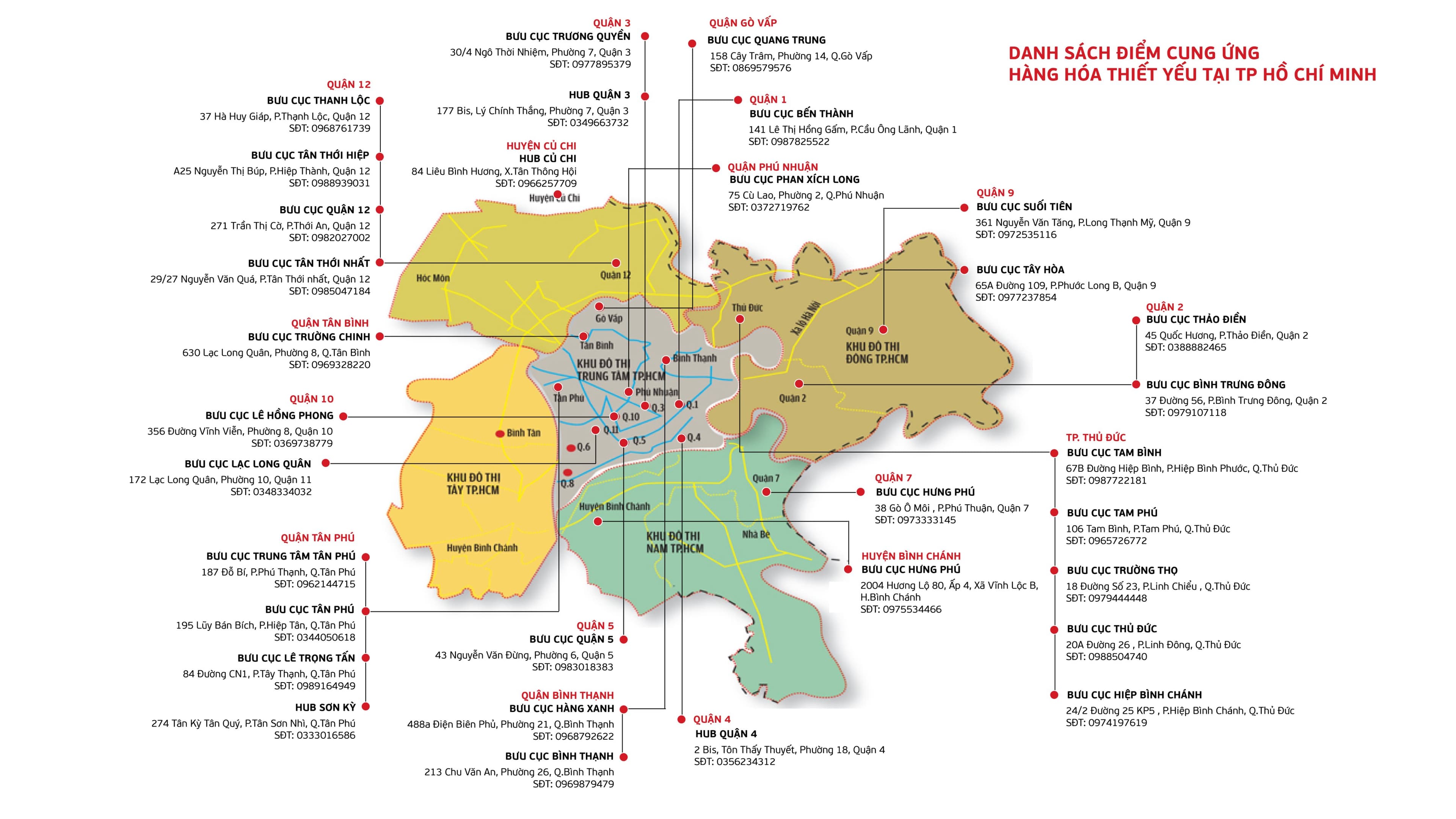 TP Hồ Chí Minh:Triển khai 34 điểm bán hàng bình ổn lưu động