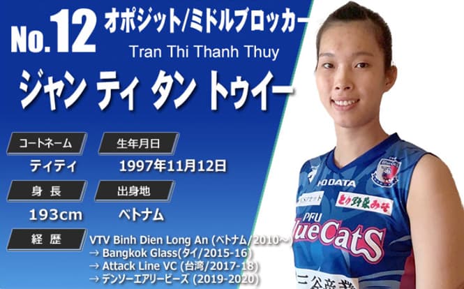 Cơ hội bứt phá của Thanh Thúy