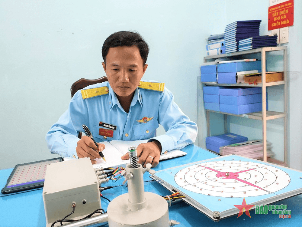 Đại đội trưởng mẫu mực
