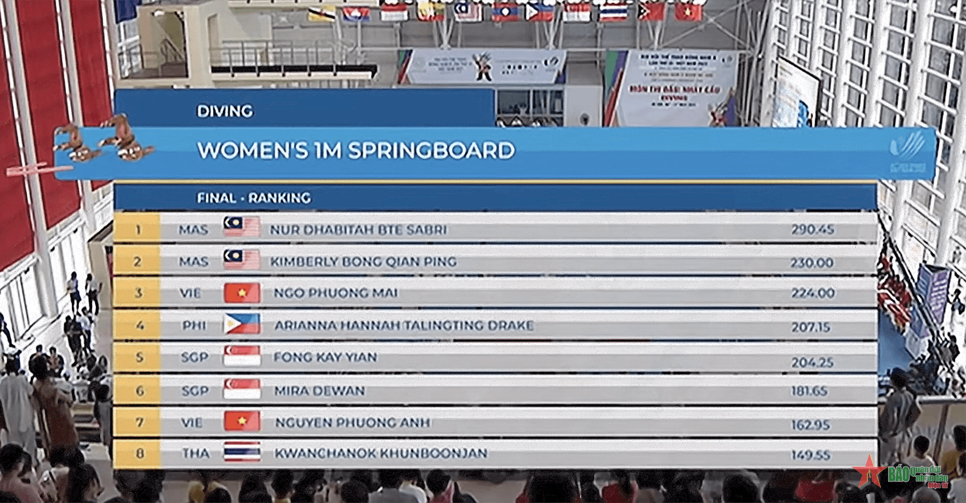 Việt Nam có huy chương đầu tiên tại SEA Games 31
