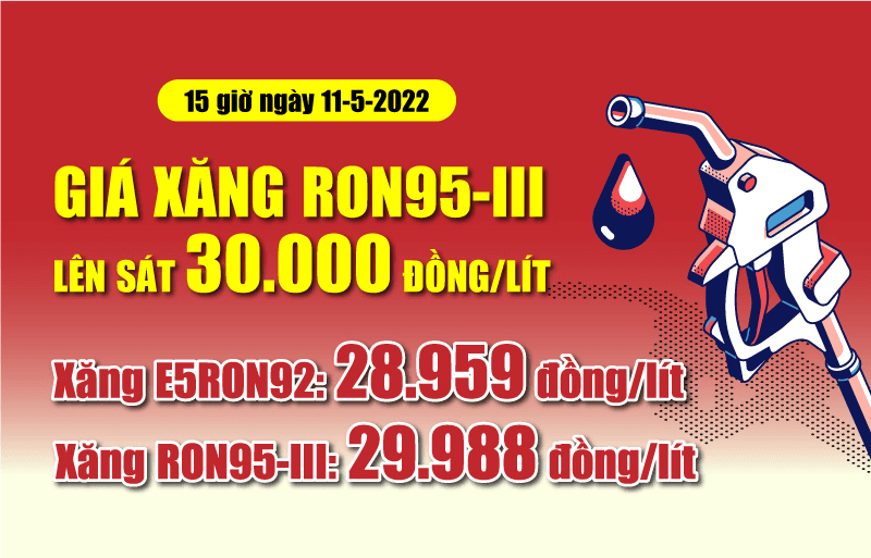 Hành trình giá xăng lập đỉnh sát mốc 30.000 đồng/lít