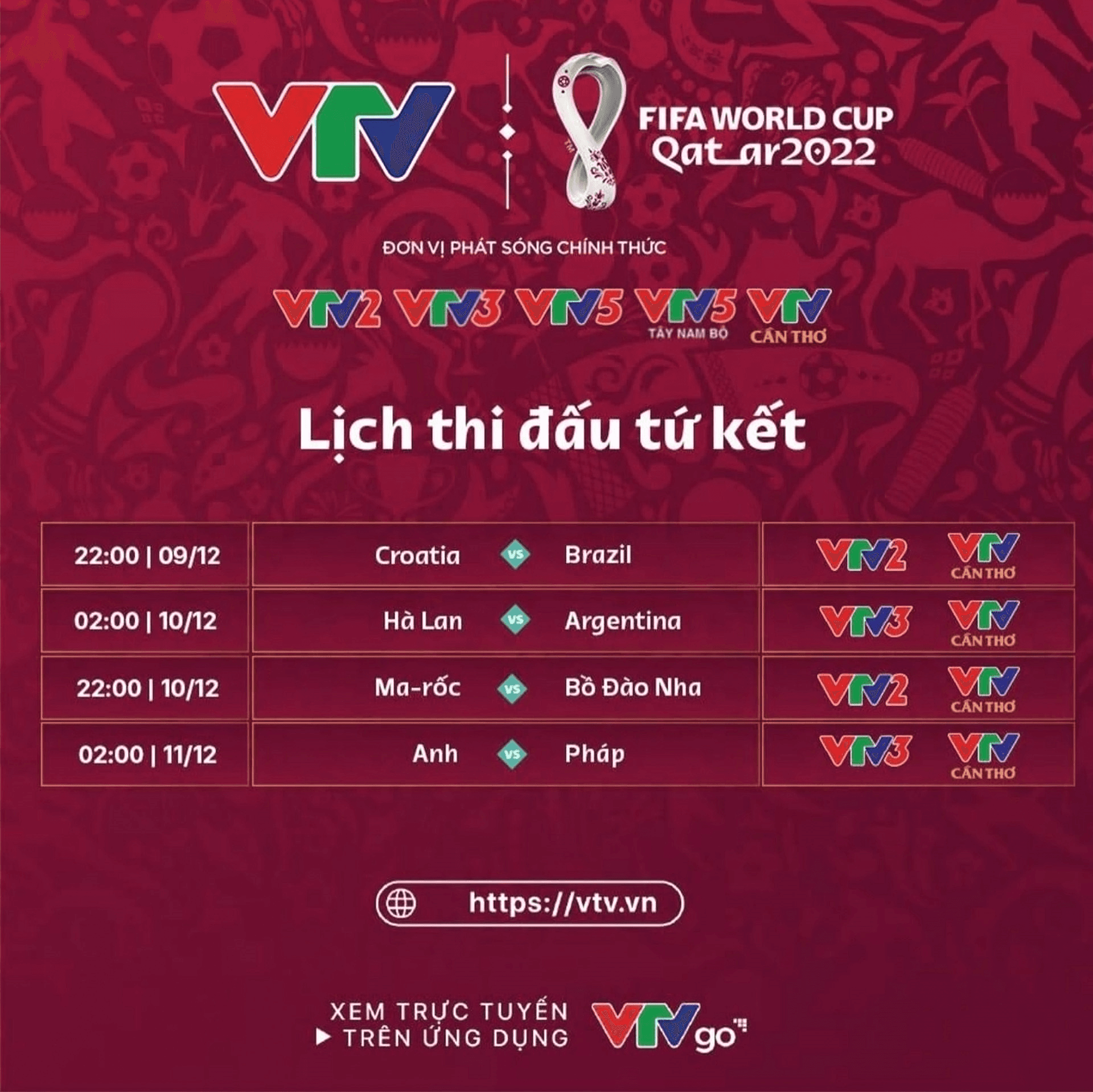 Lịch thi đấu vòng tứ kết World Cup 2022