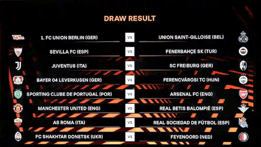 Kết quả bốc thăm vòng 1/8 Europa League: Man Utd gặp Real Betis