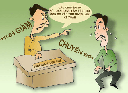 Đánh giá đúng để tinh giản đúng