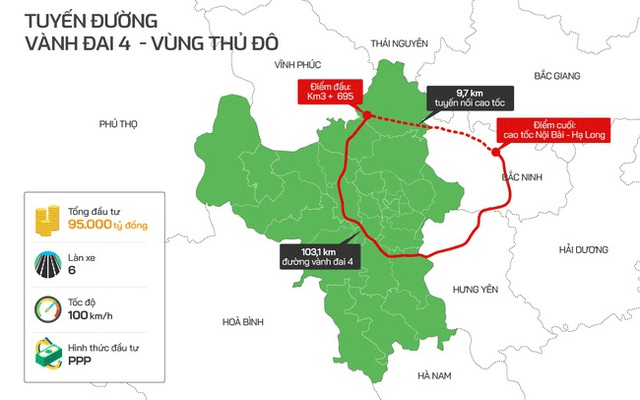 Giải phóng mặt bằng: Bệ phóng cho dự án đường Vành đai 4-Vùng Thủ đô tăng tốc