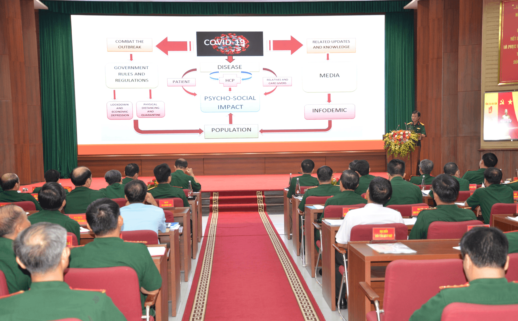 Đẩy mạnh “chuyển đổi số” trong công tác quân y