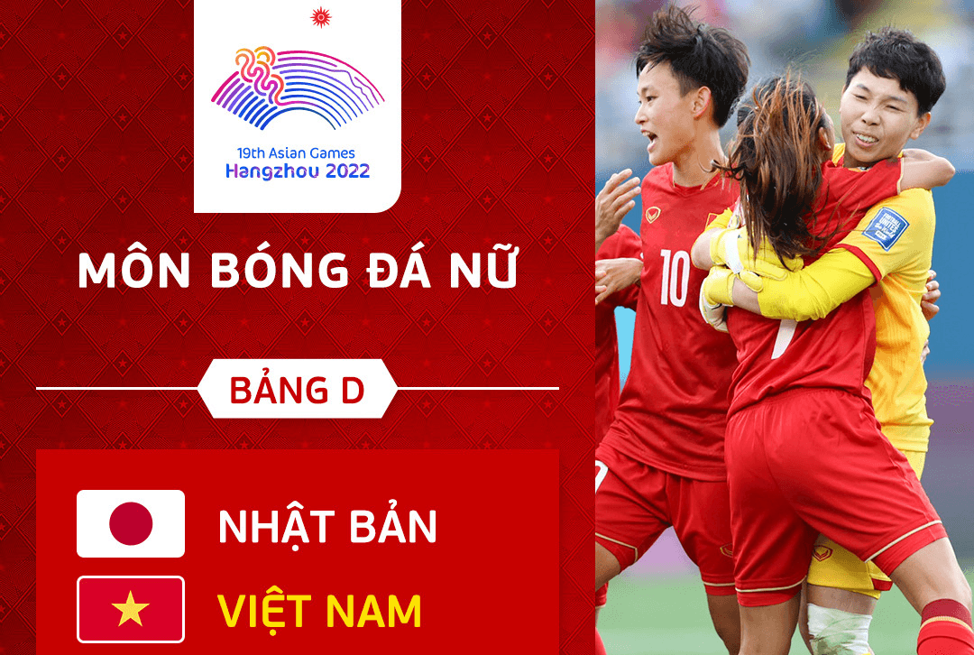 Đội tuyển bóng đá nam, nữ Việt Nam chuẩn bị hành trình tới ASIAD 19