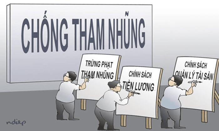 Toàn văn Quy định 131 về kiểm soát quyền lực, phòng, chống tham nhũng, tiêu cực