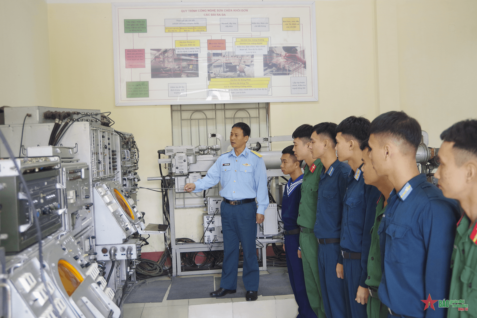 Chủ nhiệm bộ môn tâm huyết, trách nhiệm