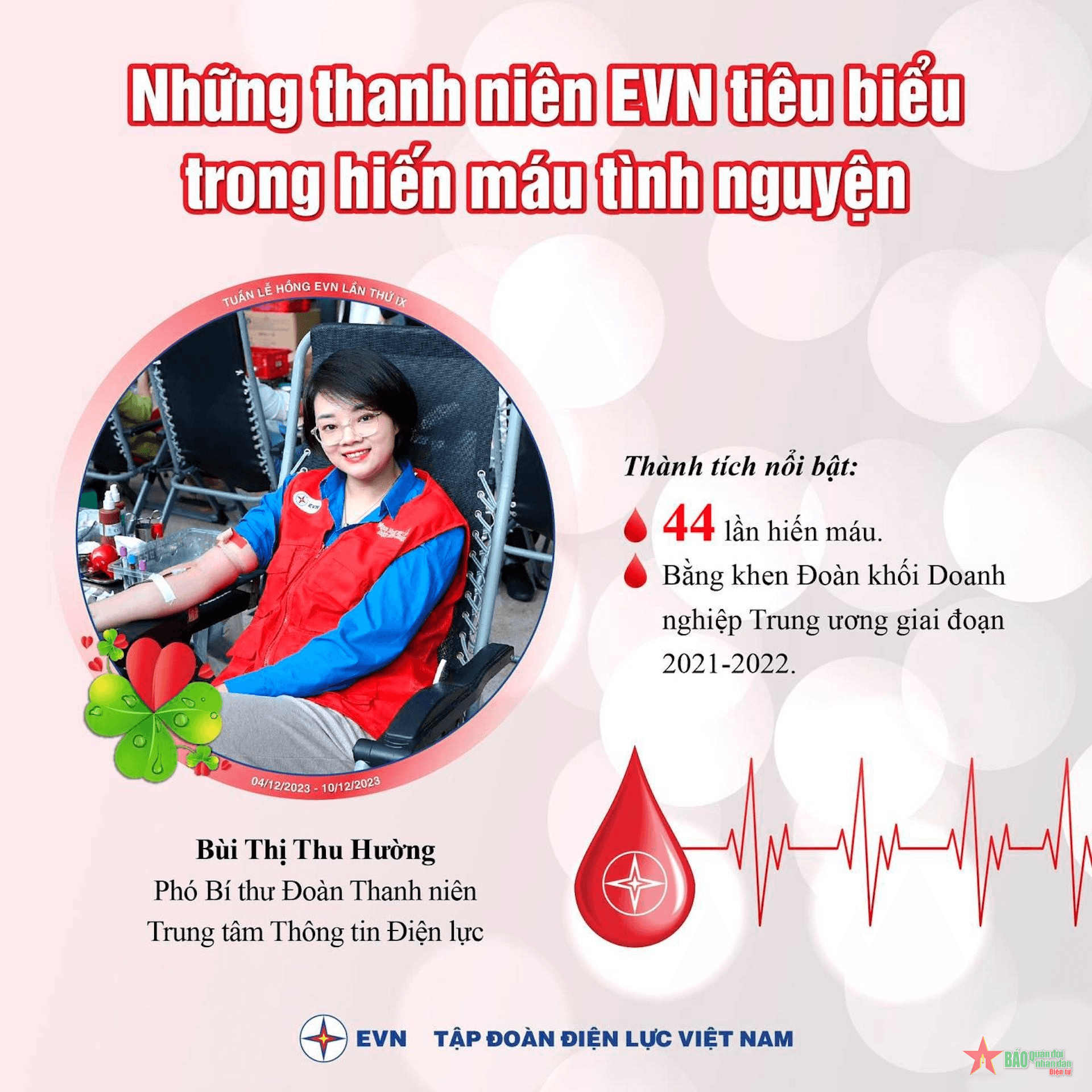 Tuần lễ hồng EVN lần thứ IX tiếp nhận được 9.869 đơn vị máu