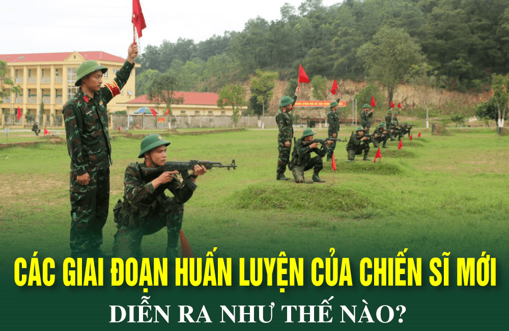 Các giai đoạn huấn luyện của chiến sĩ mới diễn ra như thế nào?