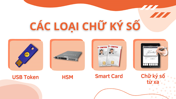 Bộ Quốc phòng trả lời cử tri tỉnh Quảng Nam kiến nghị áp dụng thống nhất về giá trị pháp lý của chữ ký số, hồ sơ điện tử