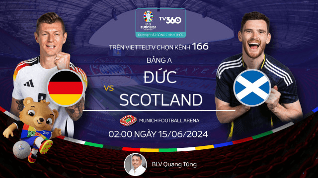 Link xem trực tiếp Đức và Scotland (bảng A Euro 2024)
