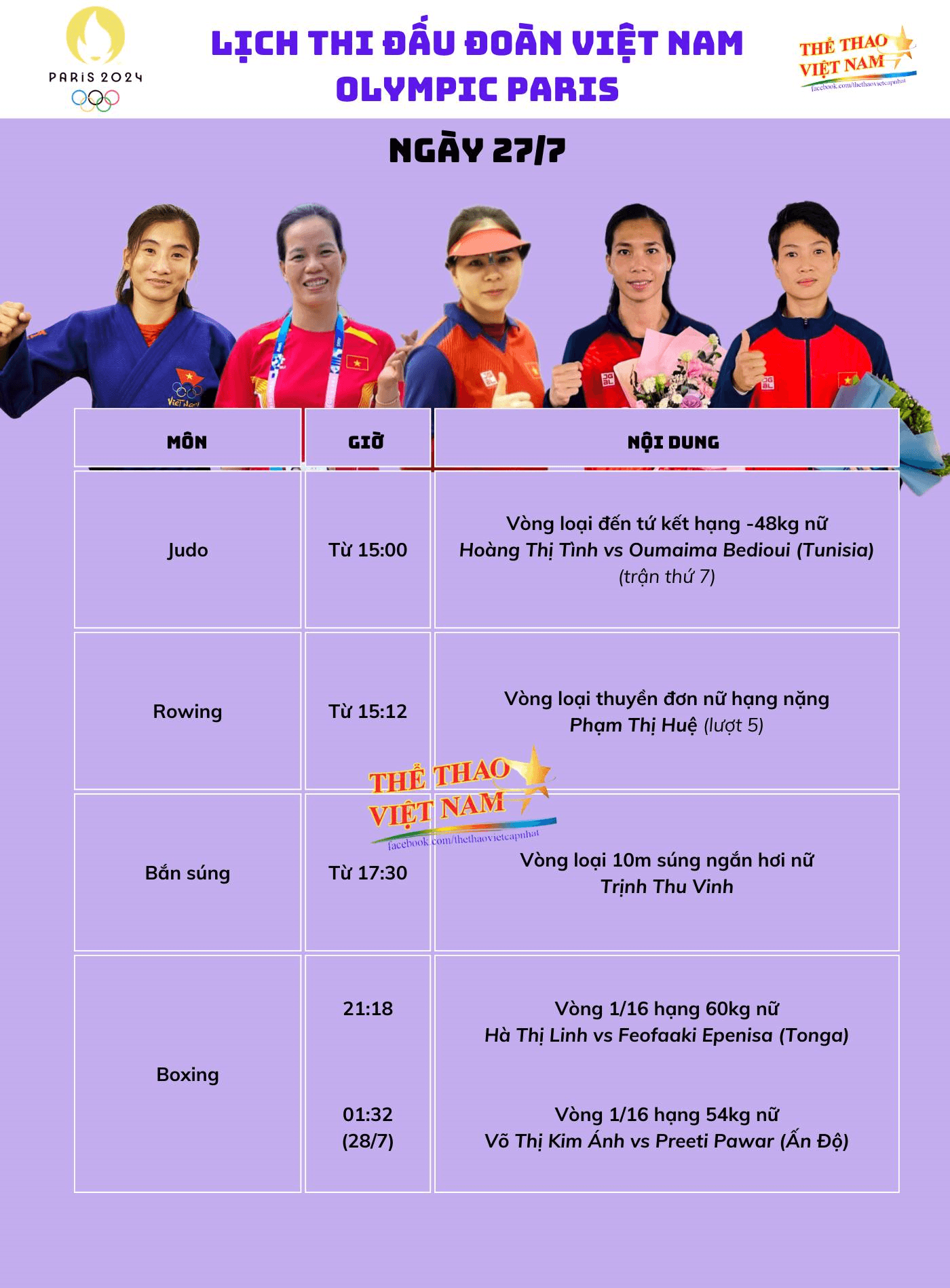 Lịch thi đấu Olympic hôm nay (27-7): Thể thao Việt Nam tranh tài 4 môn