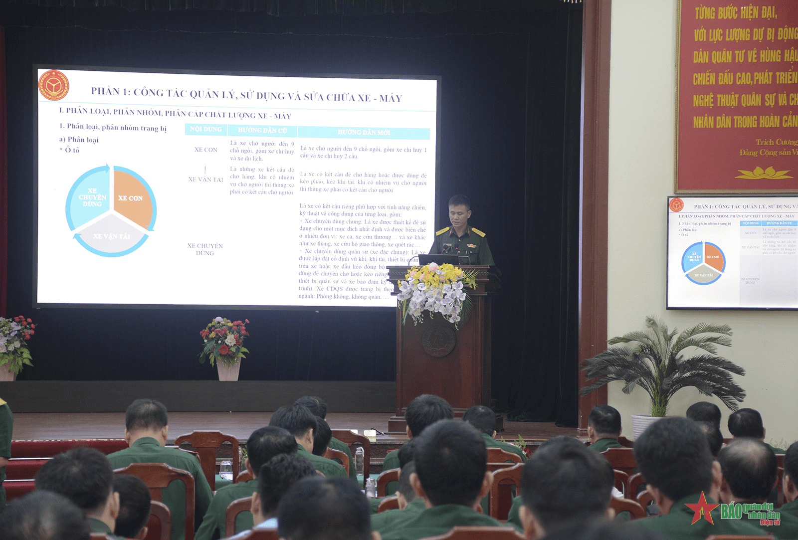 Tổng cục Kỹ thuật tập huấn công tác kỹ thuật xe-máy, tăng thiết giáp