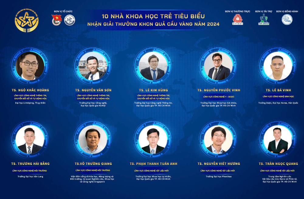 Công bố 10 gương mặt nhà khoa học trẻ đạt giải Quả Cầu Vàng năm 2024
