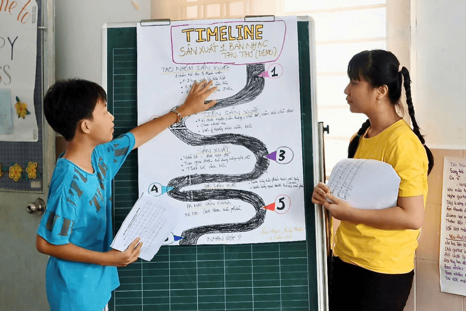 Thử nghiệm mô hình giúp trẻ yếu thế phát triển toàn diện