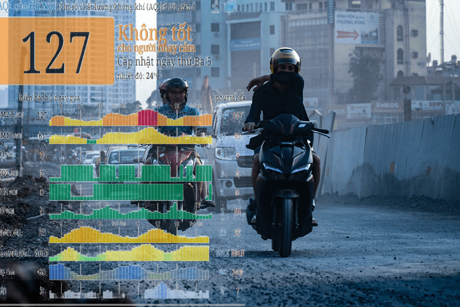 5 nguyên nhân ô nhiễm không khí Hà Nội