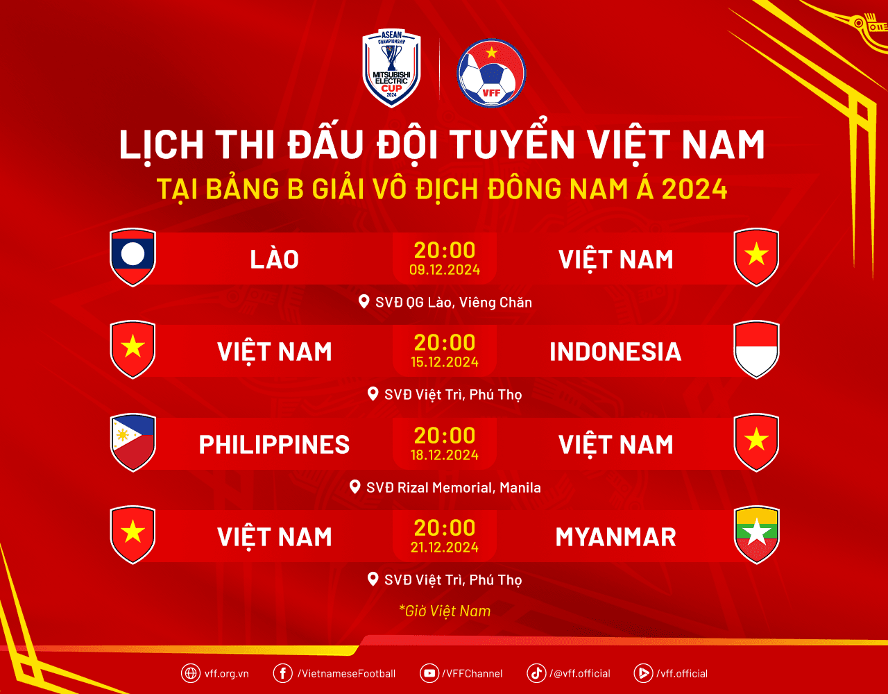 Lịch thi đấu đội tuyển Việt Nam tại ASEAN Cup 2024