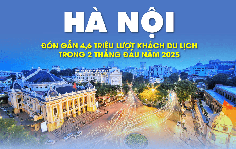 Hà Nội đón gần 4,6 triệu lượt khách du lịch trong 2 tháng đầu năm 2025