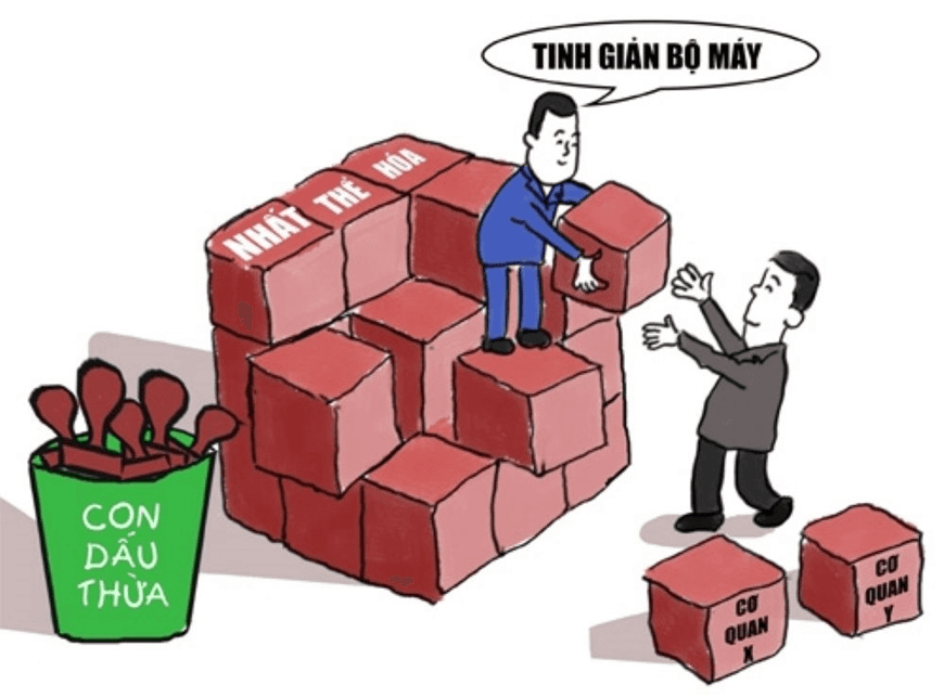 Tinh gọn tổ chức bộ máy - Một cuộc cách mạng, đáp ứng mệnh lệnh từ cuộc sống