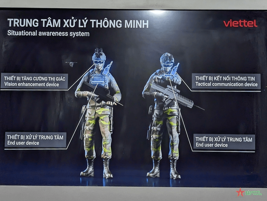 Tổ hợp công nghiệp quốc phòng có chức năng nghiên cứu, chế tạo các loại vũ khí chiến lược