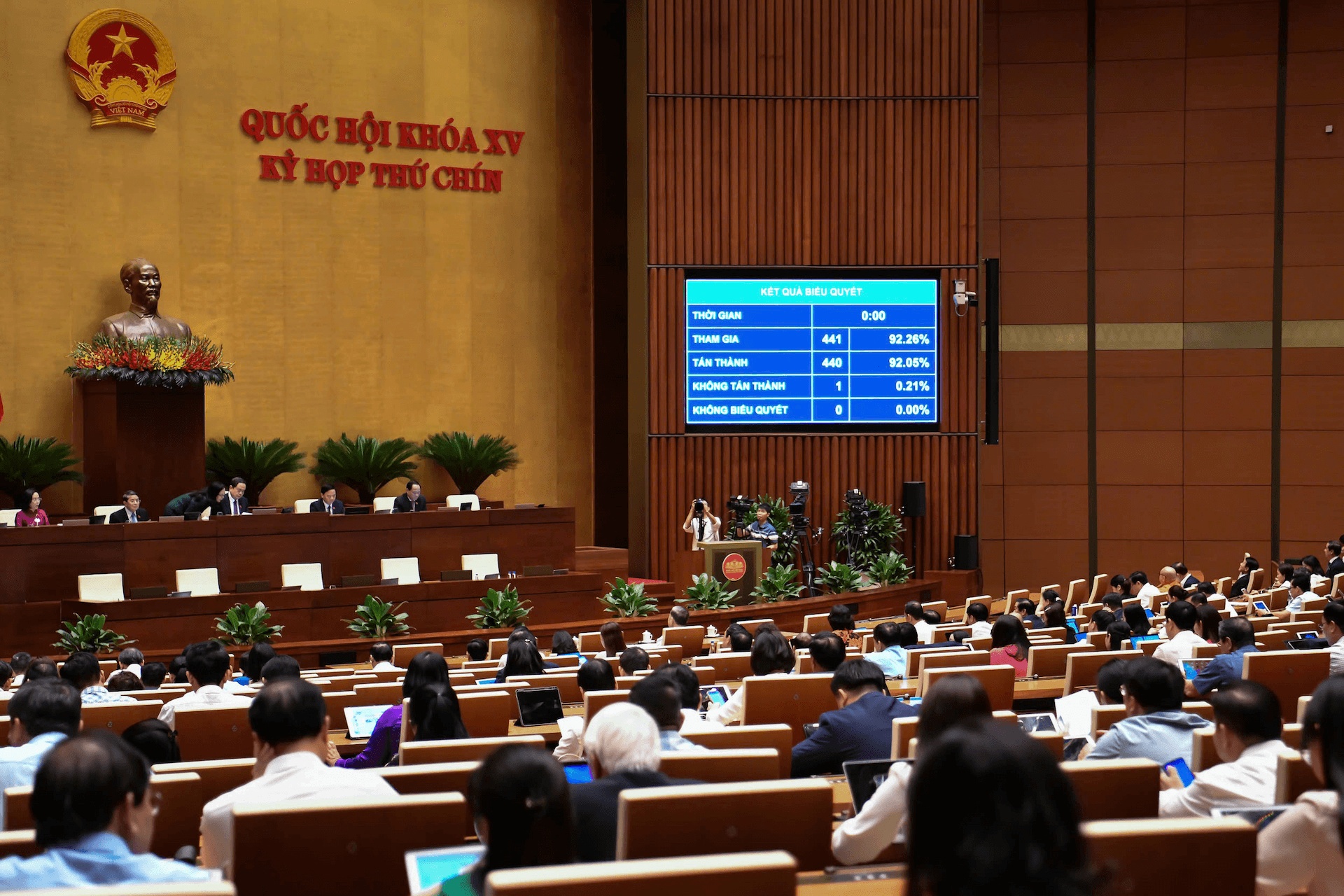 Quốc hội thông qua nghị quyết về miễn, hỗ trợ học phí và phổ cập giáo dục mầm non