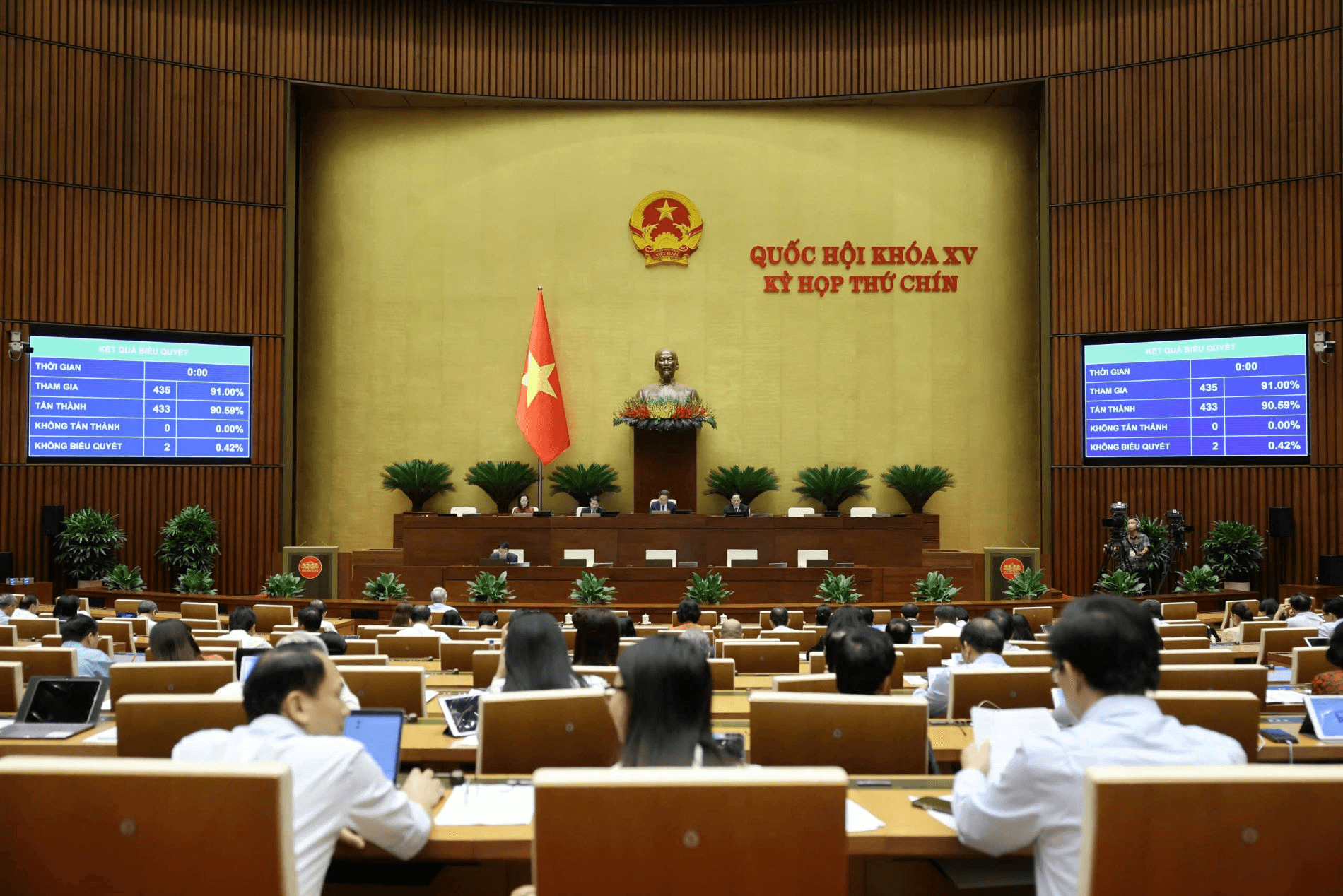 Thông cáo báo chí số 35, Kỳ họp thứ chín, Quốc hội khóa XV