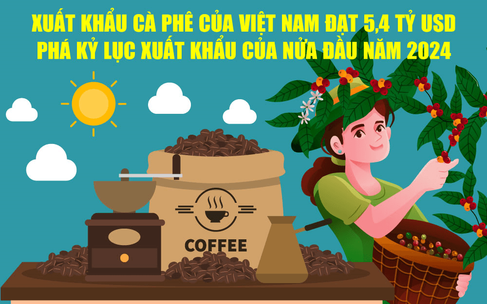 Xuất khẩu cà phê của Việt Nam đạt 5,4 tỷ USD