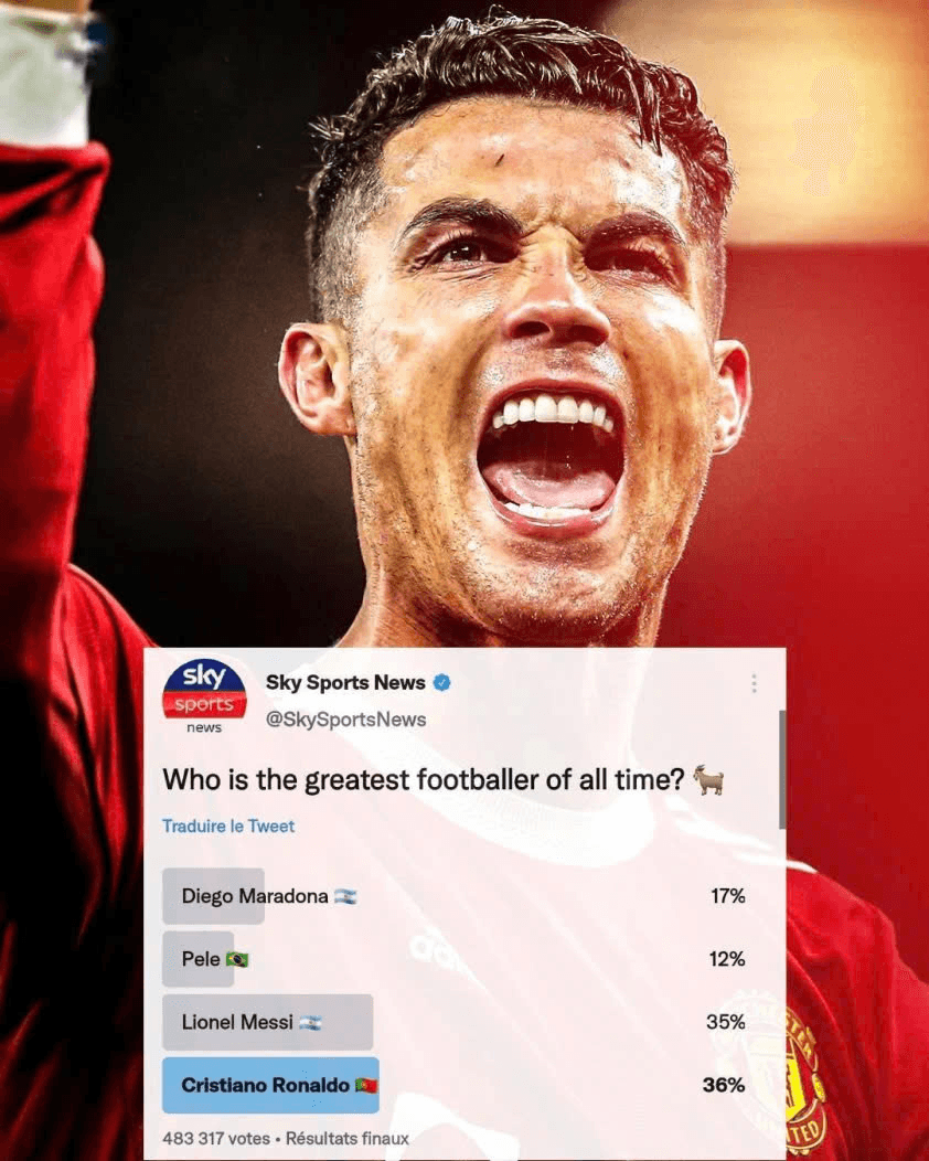 Tin thể thao (22-7): Ronaldo được bầu chọn là "GOAT" bóng đá
