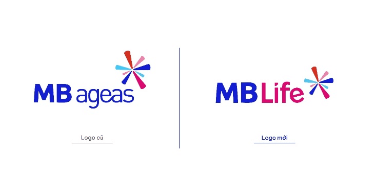 MB Life chuyển mình sau hành trình 10 năm phát triển