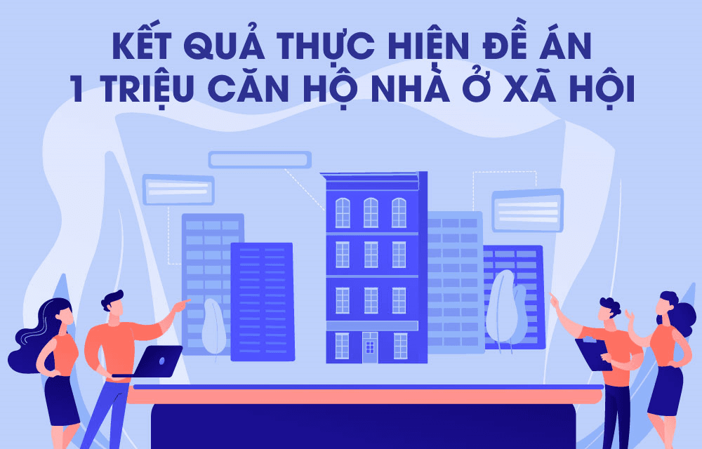 Kết quả thực hiện đề án 1 triệu căn hộ nhà ở xã hội