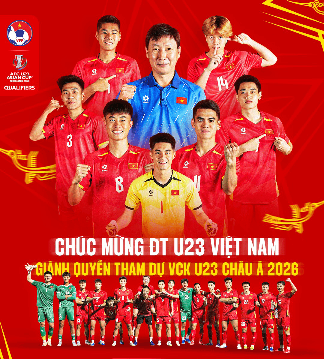 Điểm mặt 16 đội tham dự vòng chung kết Giải bóng đá U23 châu Á 2026