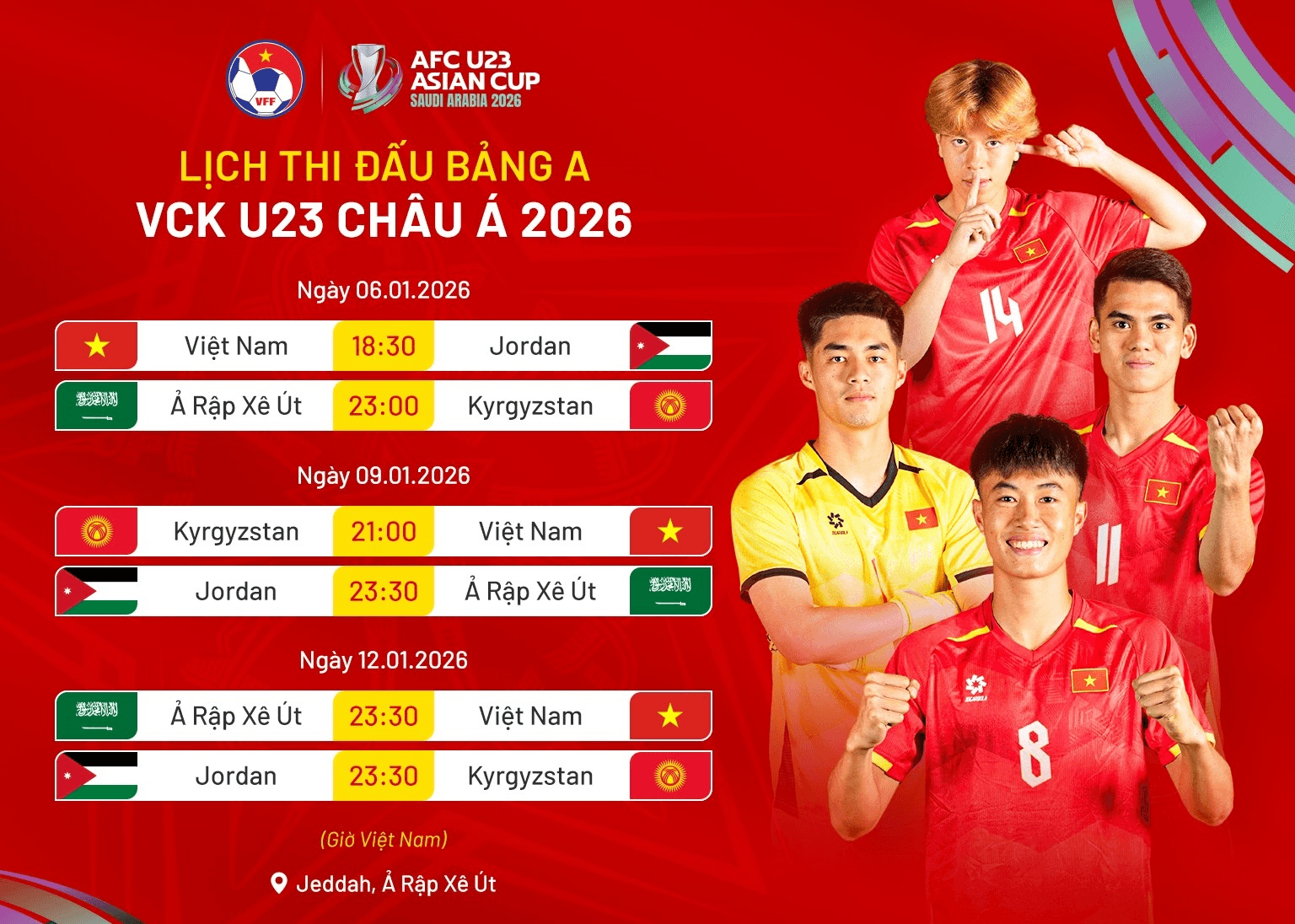 Lịch thi đấu U23 Việt Nam tại vòng chung kết giải châu Á