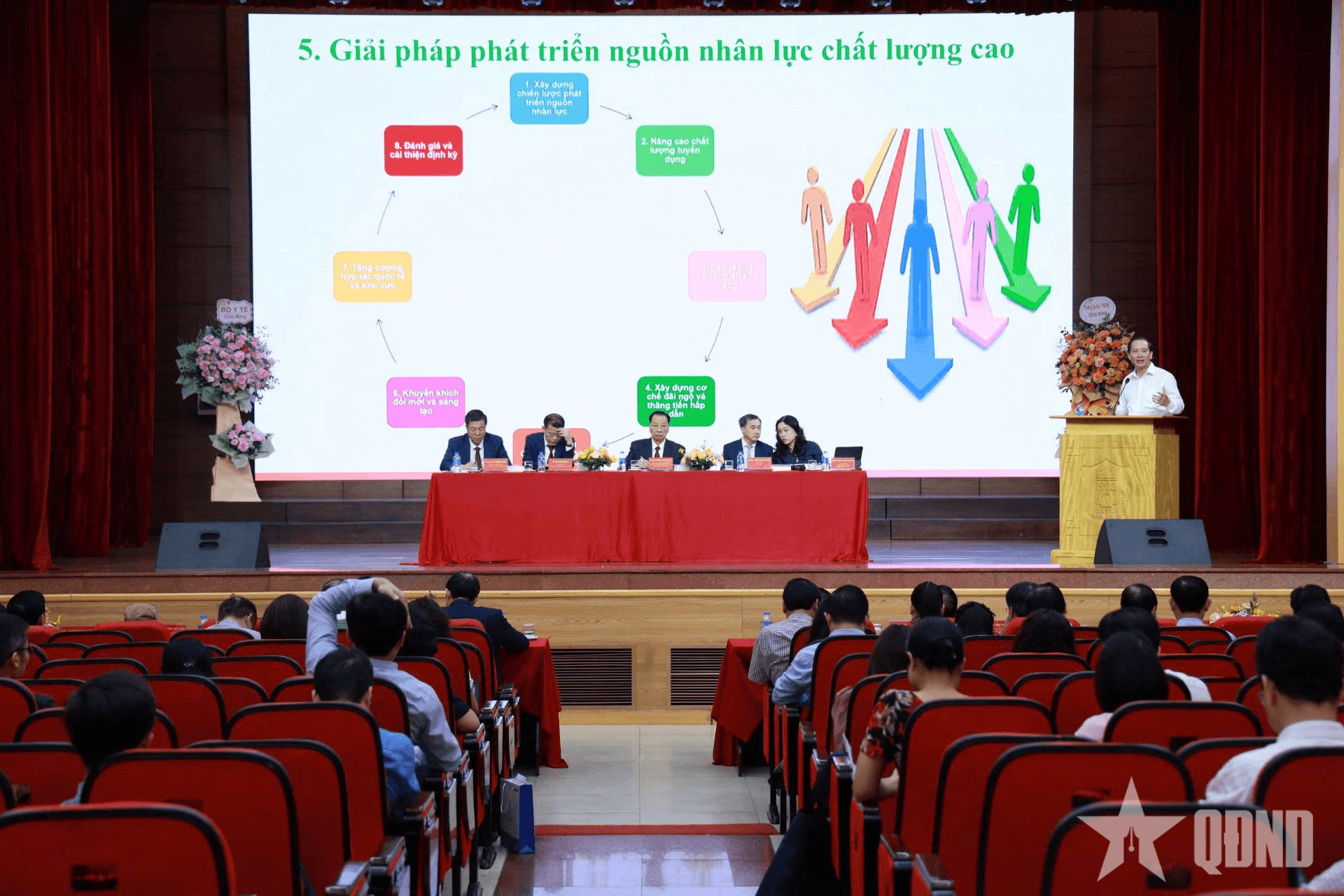Đột phá chiến lược về nguồn nhân lực, nhất là nhân lực chất lượng cao