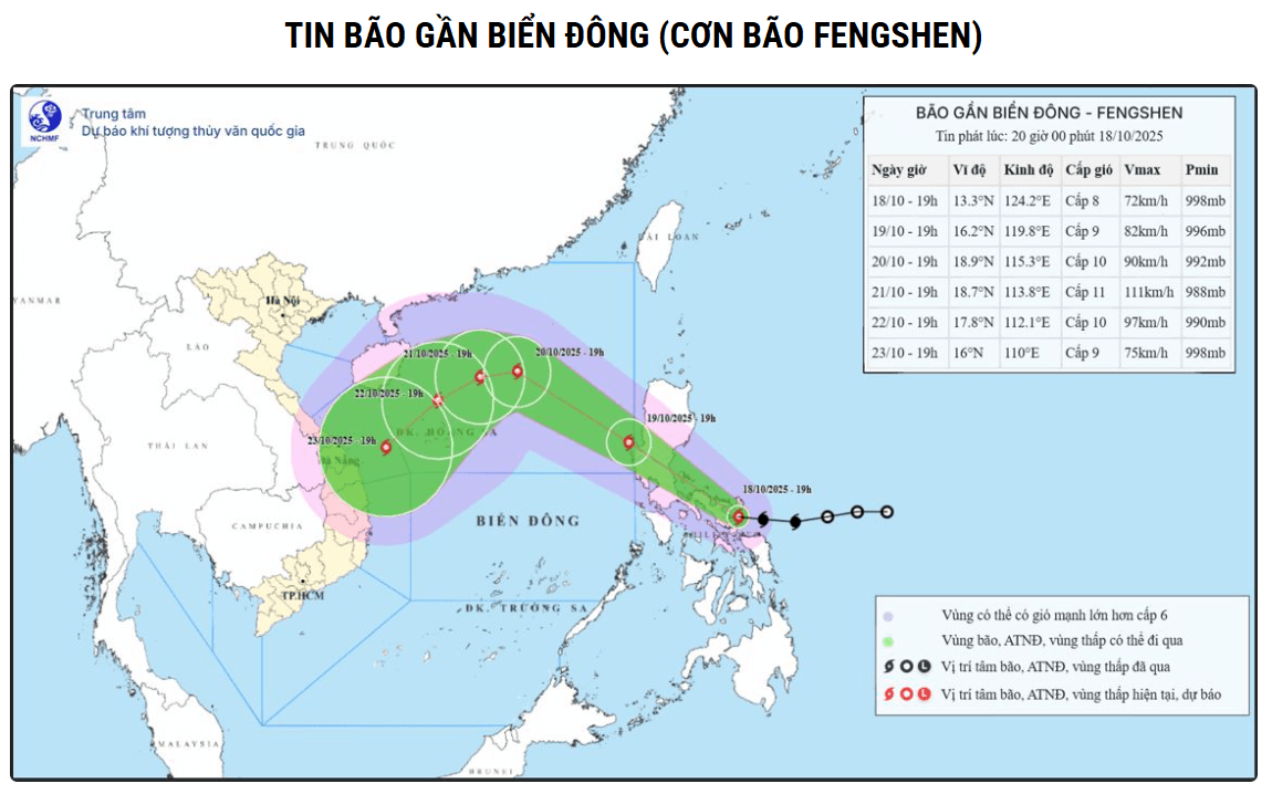 Các đơn vị Quân đội chủ động ứng phó, giúp dân khắc phục hậu quả thiên tai