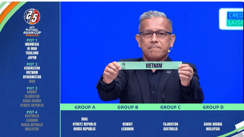 Việt Nam cùng bảng Thái Lan tại vòng chung kết Giải futsal châu Á 2026
