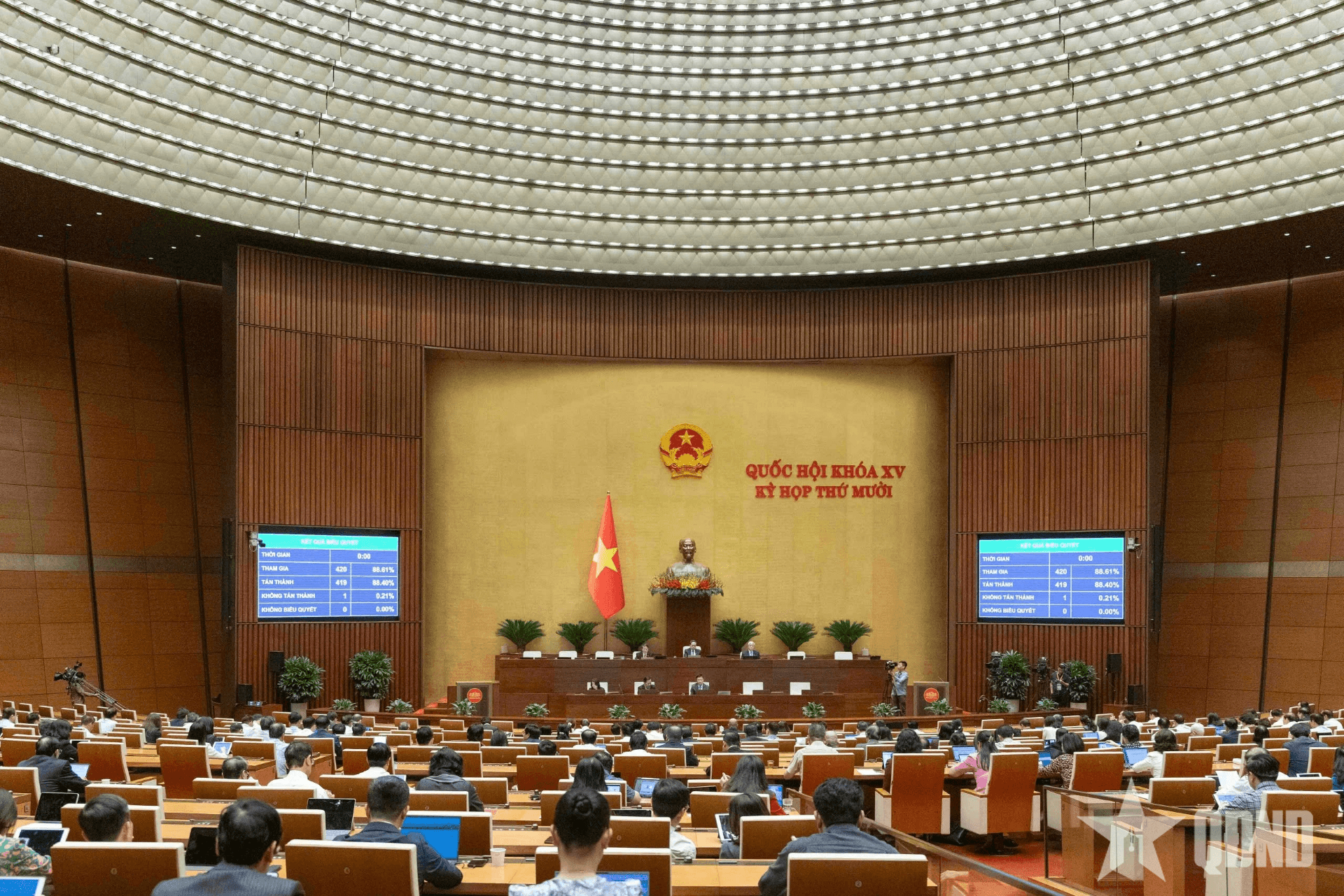 Quốc hội giao Chính phủ chủ động sử dụng nguồn tích lũy cho cải cách tiền lương