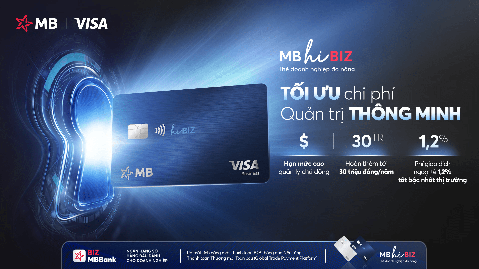 MB giới thiệu thẻ doanh nghiệp MB Visa Hi BIZ thông minh: Quản trị tinh gọn, giao thương quốc tế
