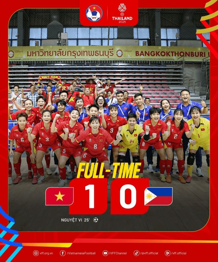 Vào chung kết SEA Games 33, futsal nữ Việt Nam được VFF thưởng nóng 500 triệu đồng
