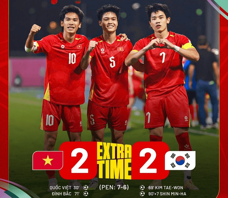U23 Việt Nam nhận thưởng bao nhiêu?
