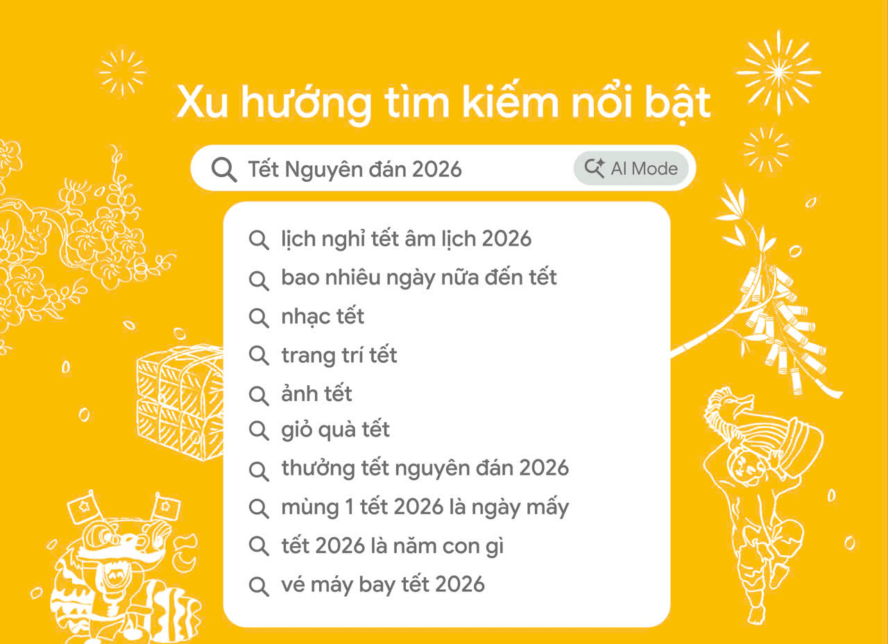 Người Việt Nam chủ động lên kế hoạch sớm, tận dụng AI để đón Tết hiệu quả hơn
