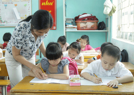 ĐỔI MỚI CÁCH ĐÁNH GIÁ HỌC SINH TIỂU HỌC